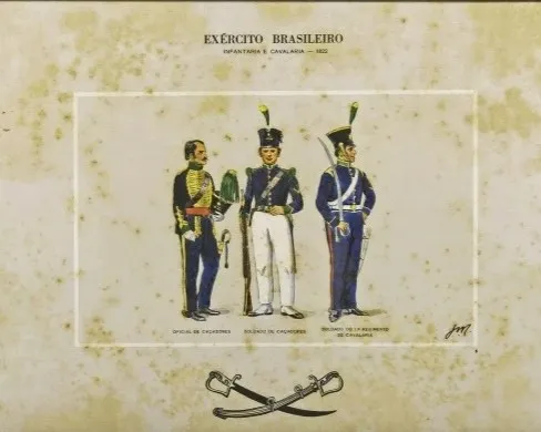 Uniformes do Exército Brasileiro